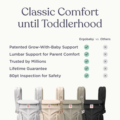 Image displaying a baby carrier and text about it's deetalis 