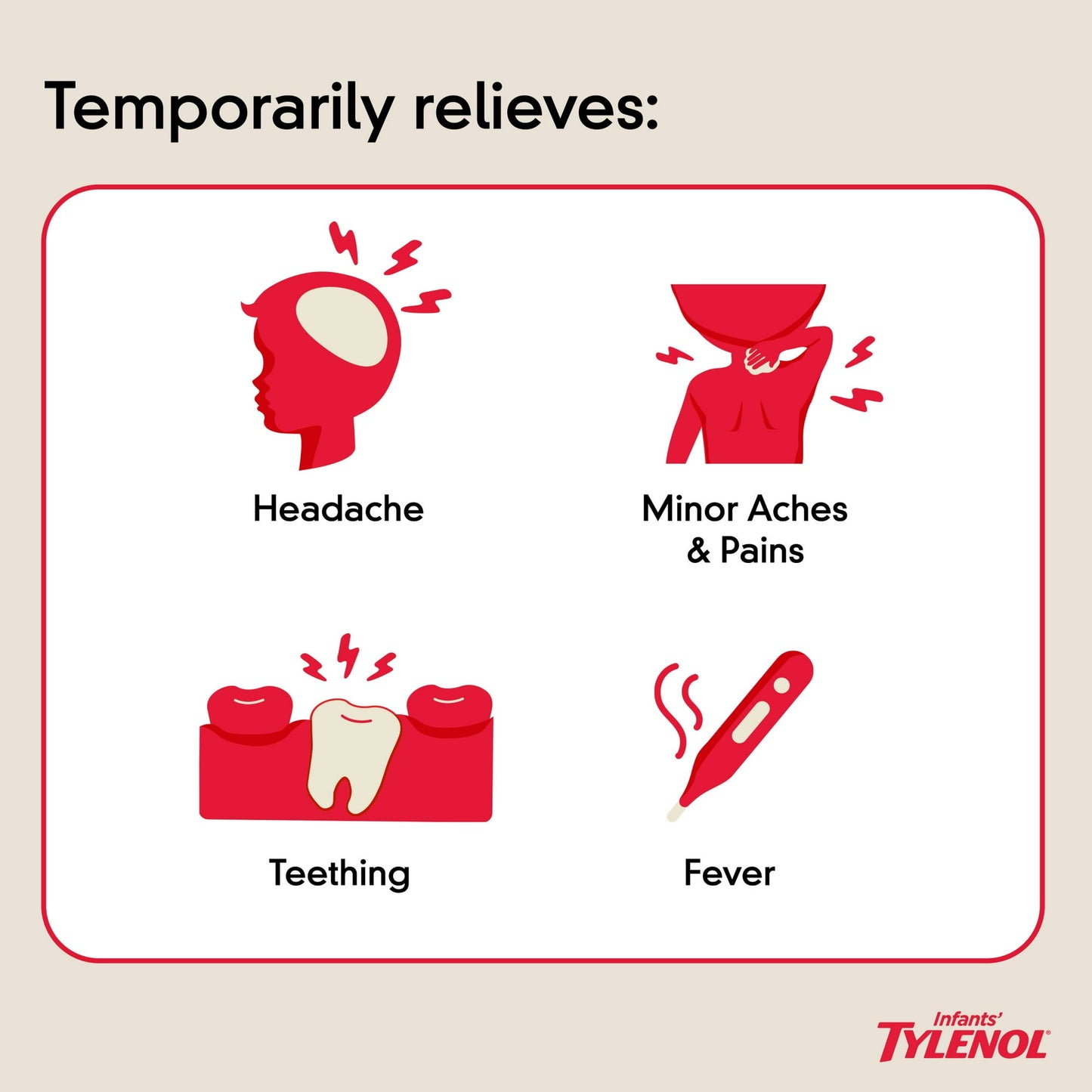 Image displaying text and graphs of certain body parts