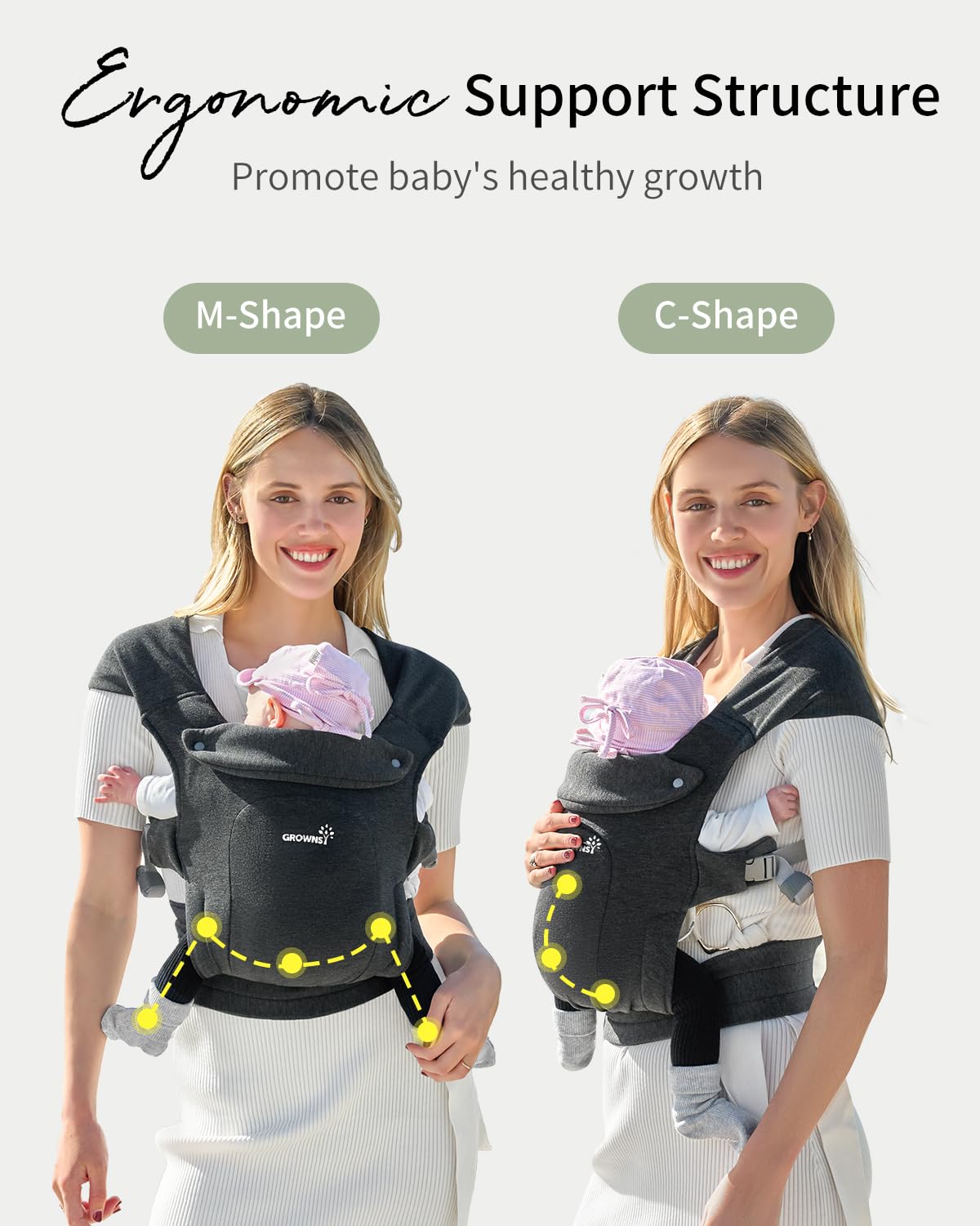 Image displaying a baby in a baby carrier and text about it's deetalis 