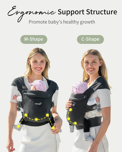 Image displaying a baby in a baby carrier and text about it's deetalis 