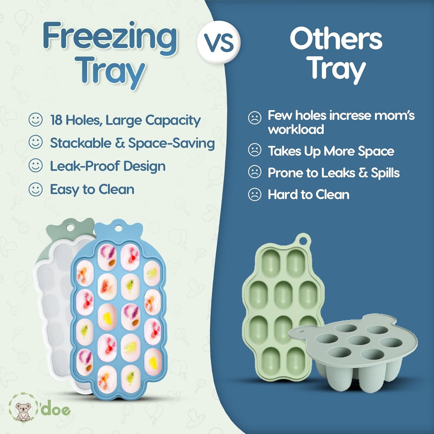 O’doe Baby Food Freezer Trays