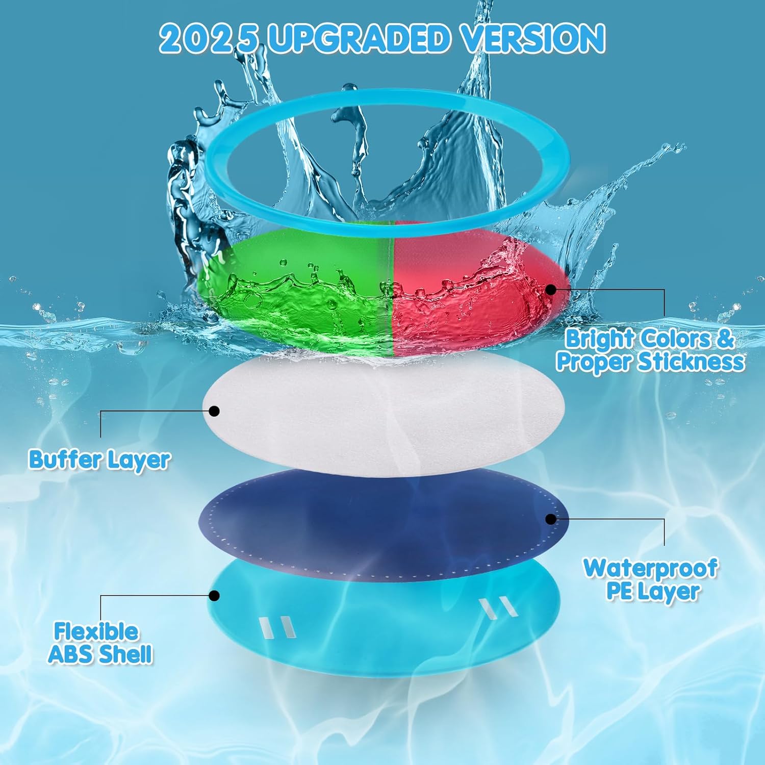 Image displaying a Colorful kids outdoor play equipmentand and text about it's details.