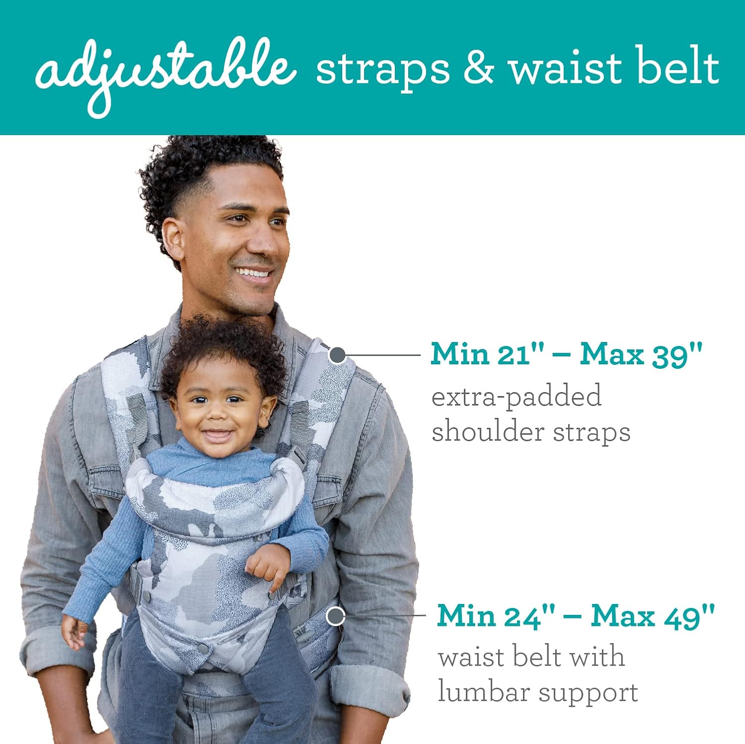 Image displaying a baby in a baby carrier and text about it's deetalis 