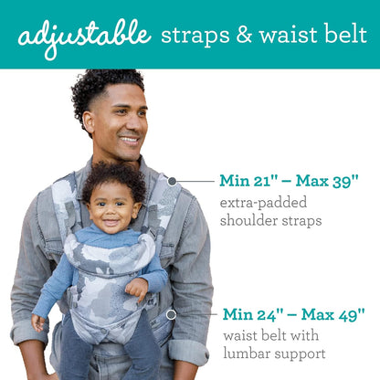 Image displaying a baby in a baby carrier and text about it's deetalis 