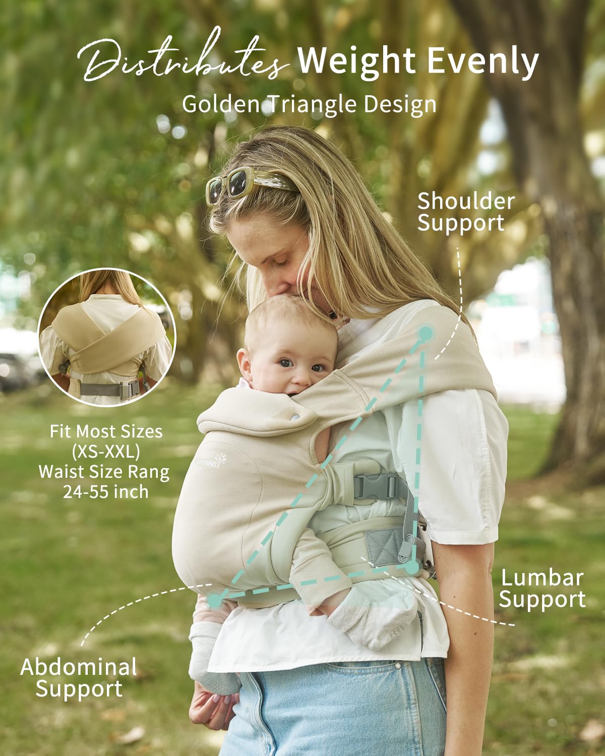 Image displaying a baby in a baby carrier and text about it's deetalis 