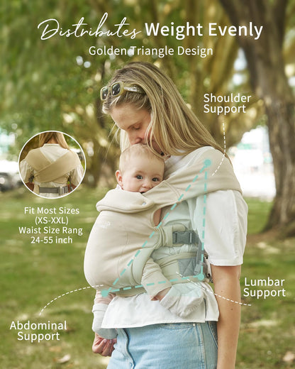 Image displaying a baby in a baby carrier and text about it's deetalis 