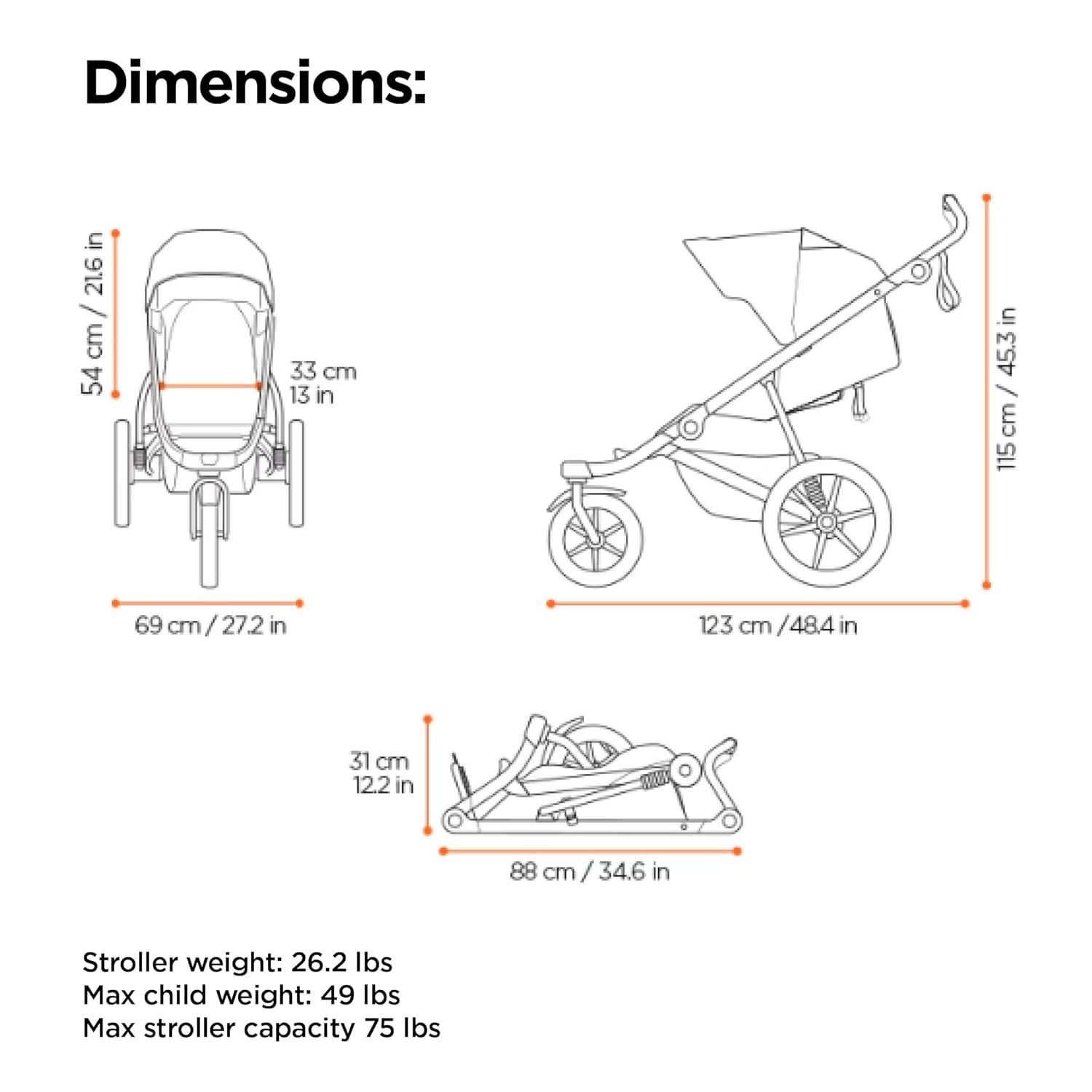 Image displaying a jogging stroller with text about it’s details