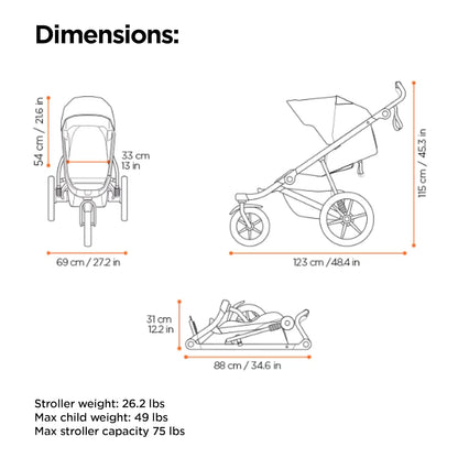 Image displaying a jogging stroller with text about it’s details
