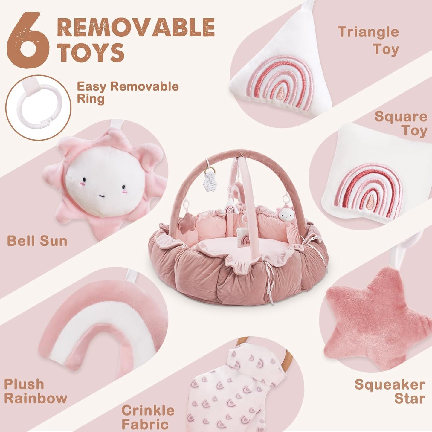 Image displaying a Baby activity play set and text about it's details