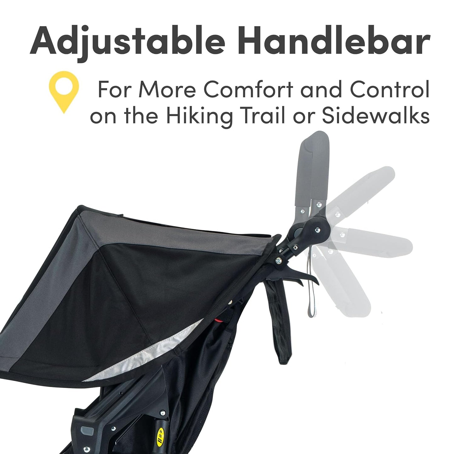 Image displaying a jogging stroller with text about it’s details