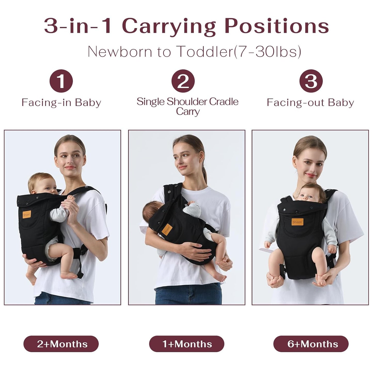 Image displaying a baby in a baby carrier and text about it's details