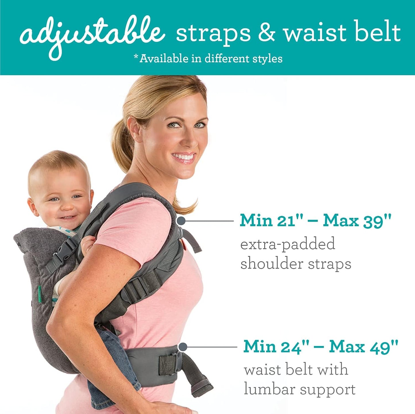 Image displaying a baby in a baby carrier and text about it's deetalis 