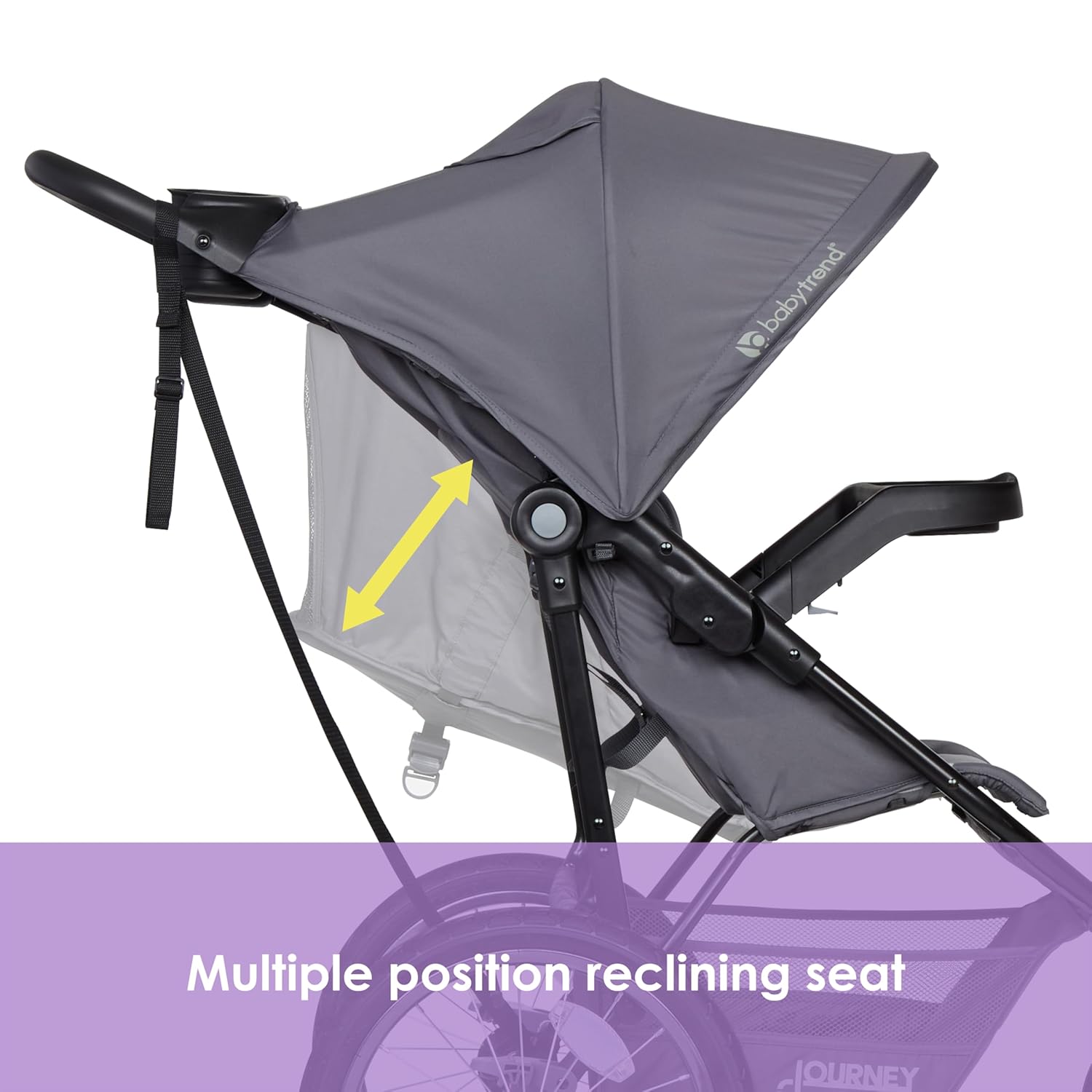 Image displaying a jogging stroller with text about it’s details