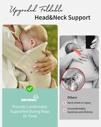 Image displaying a baby in a baby carrier and text about it's deetalis 