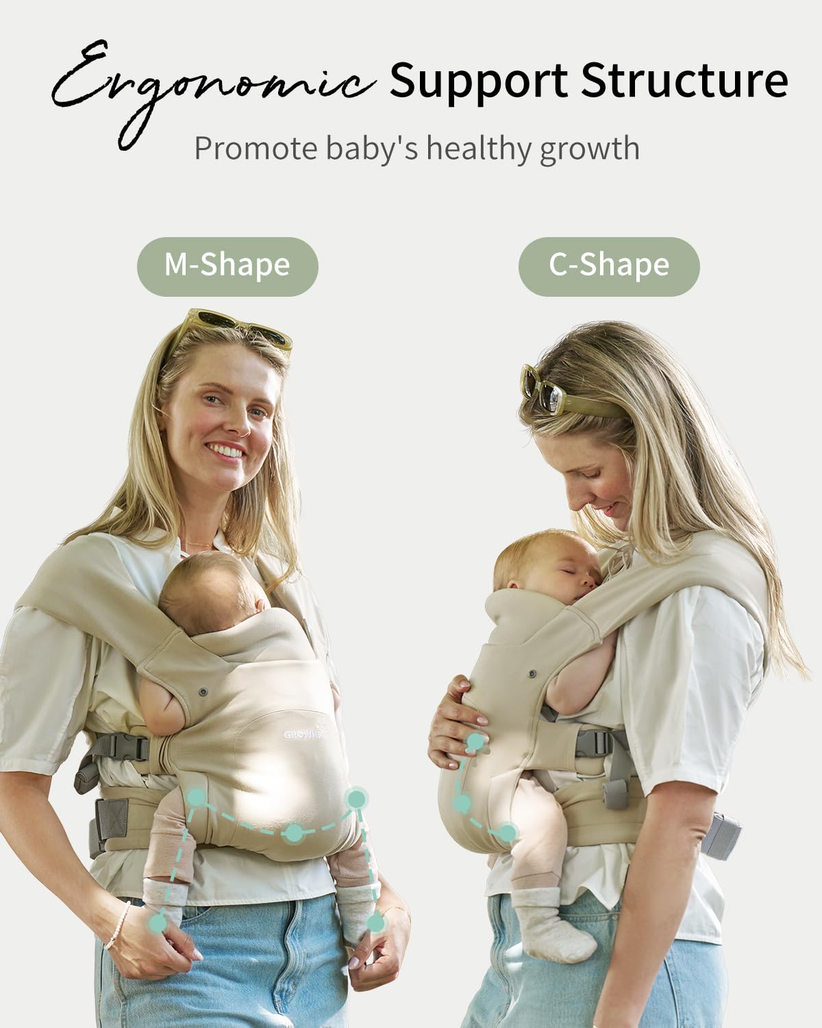 Image displaying a baby in a baby carrier and text about it's deetalis 
