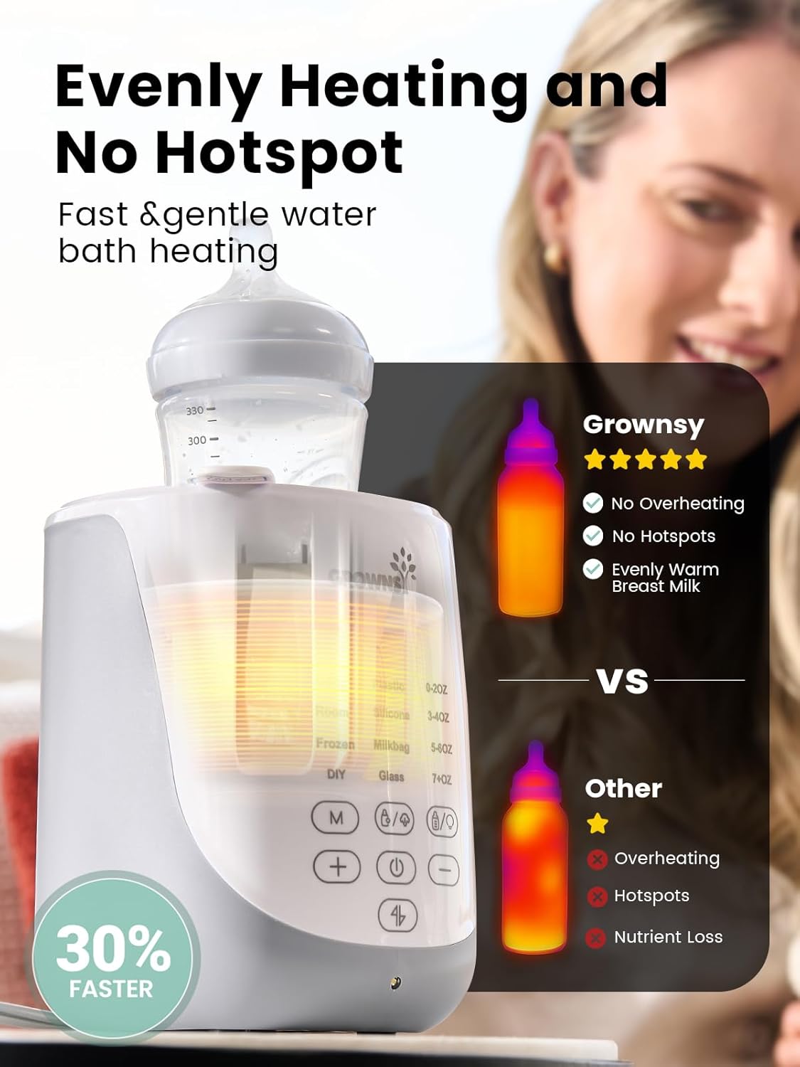 Image displaying a baby bottle warmer/sterilizer and text about it's details