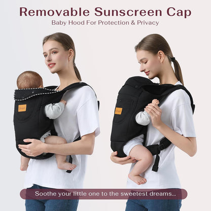 Image displaying a baby in a baby carrier and text about it's details