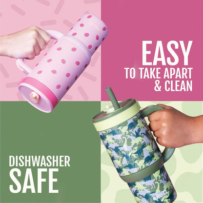 Image displaying kid's tumblers and text about their details