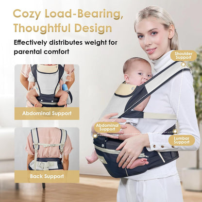 Image displaying a baby in a baby carrier and text about it's details