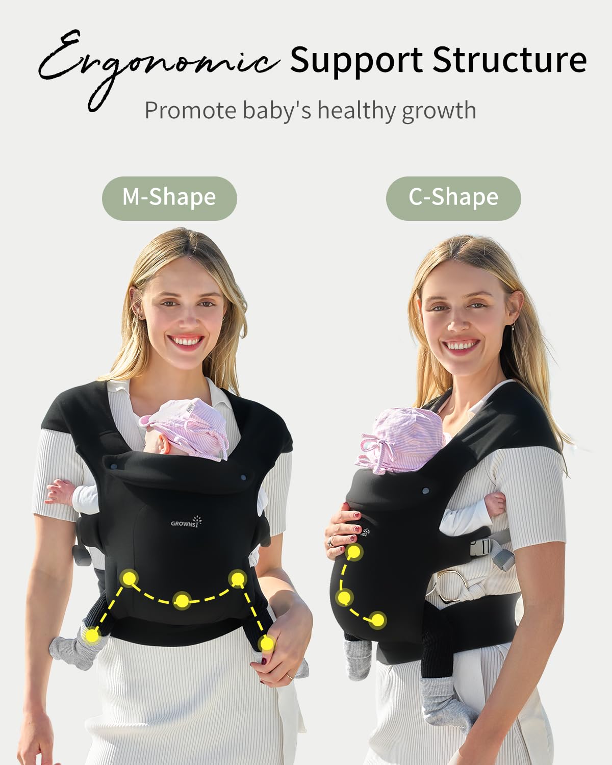 Image displaying a baby in a baby carrier and text about it's deetalis 