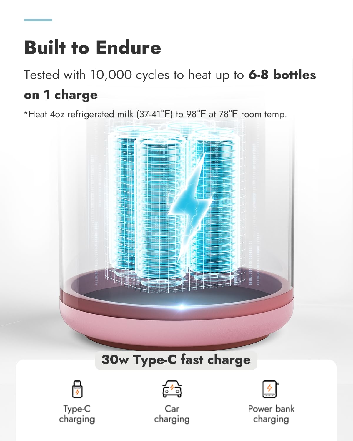Image displaying a baby bottle warmer/sterilizer and it's dimension
