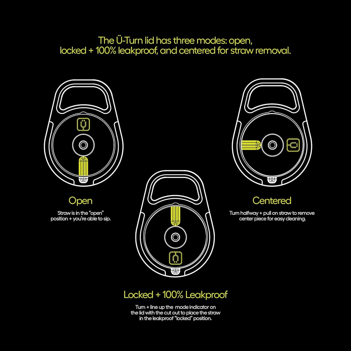 Image displaying a kid's tumbler details