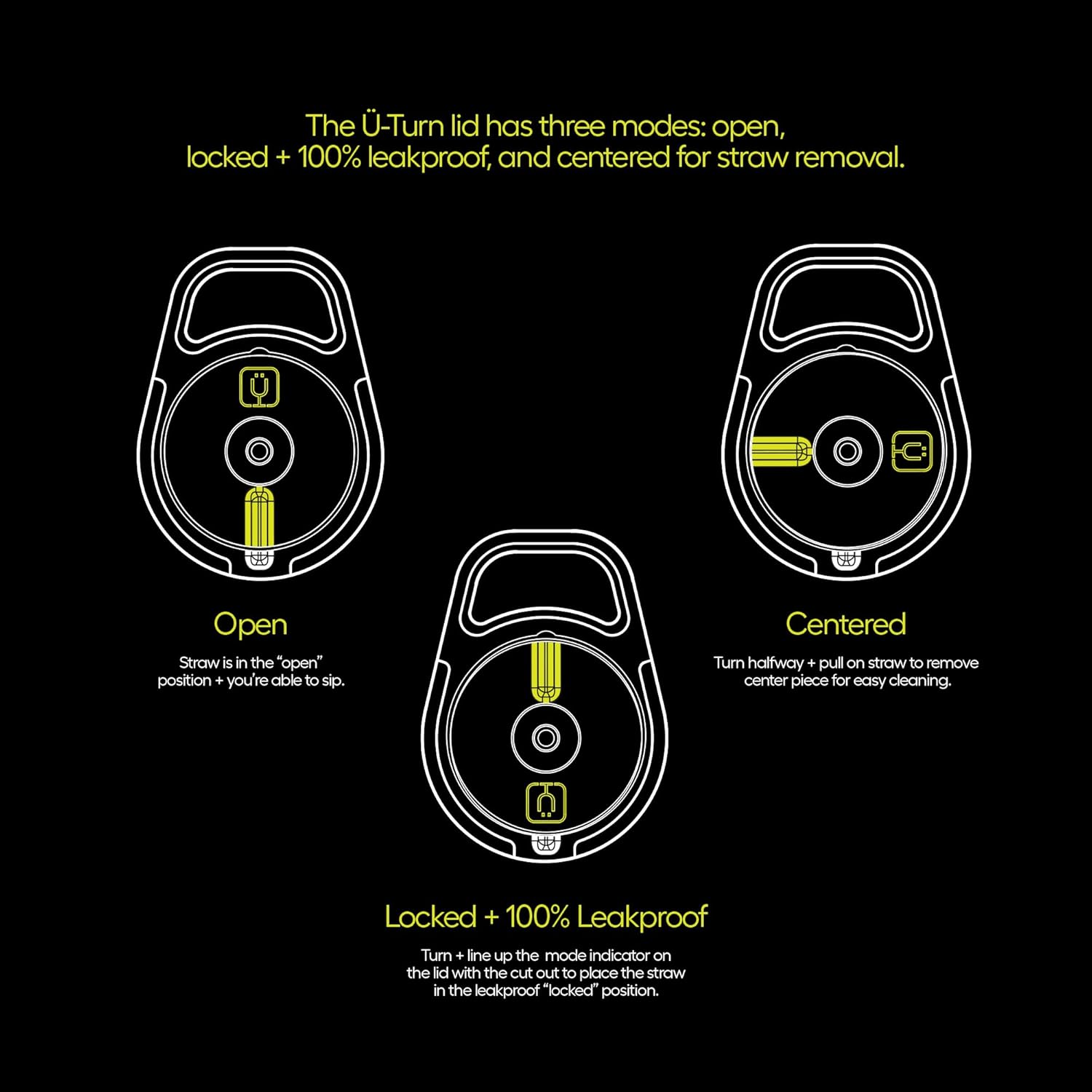 Image displaying a kid's tumbler details