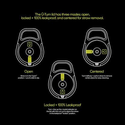 Image displaying a kid's tumbler details