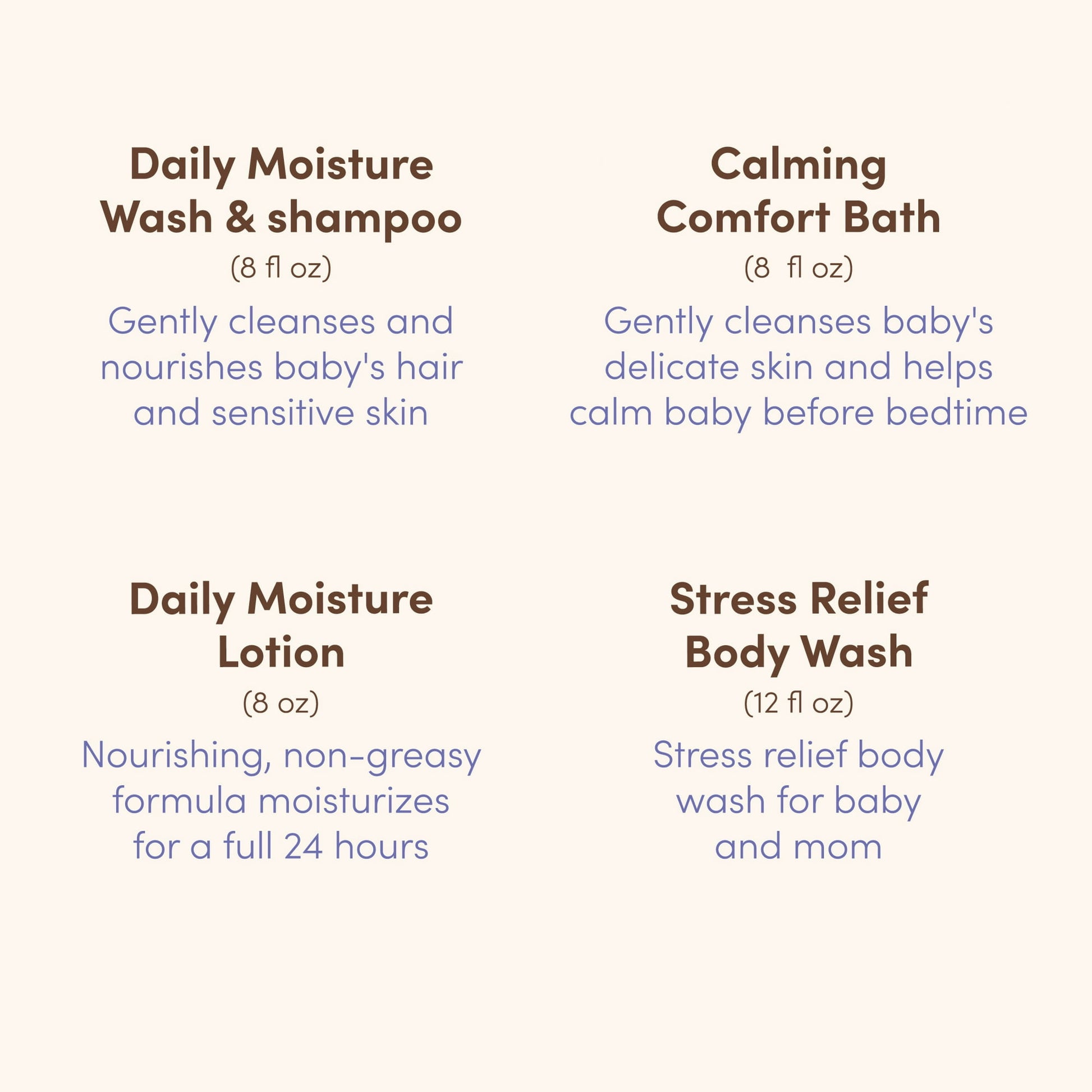 Image showing text about details of a Baby gift set