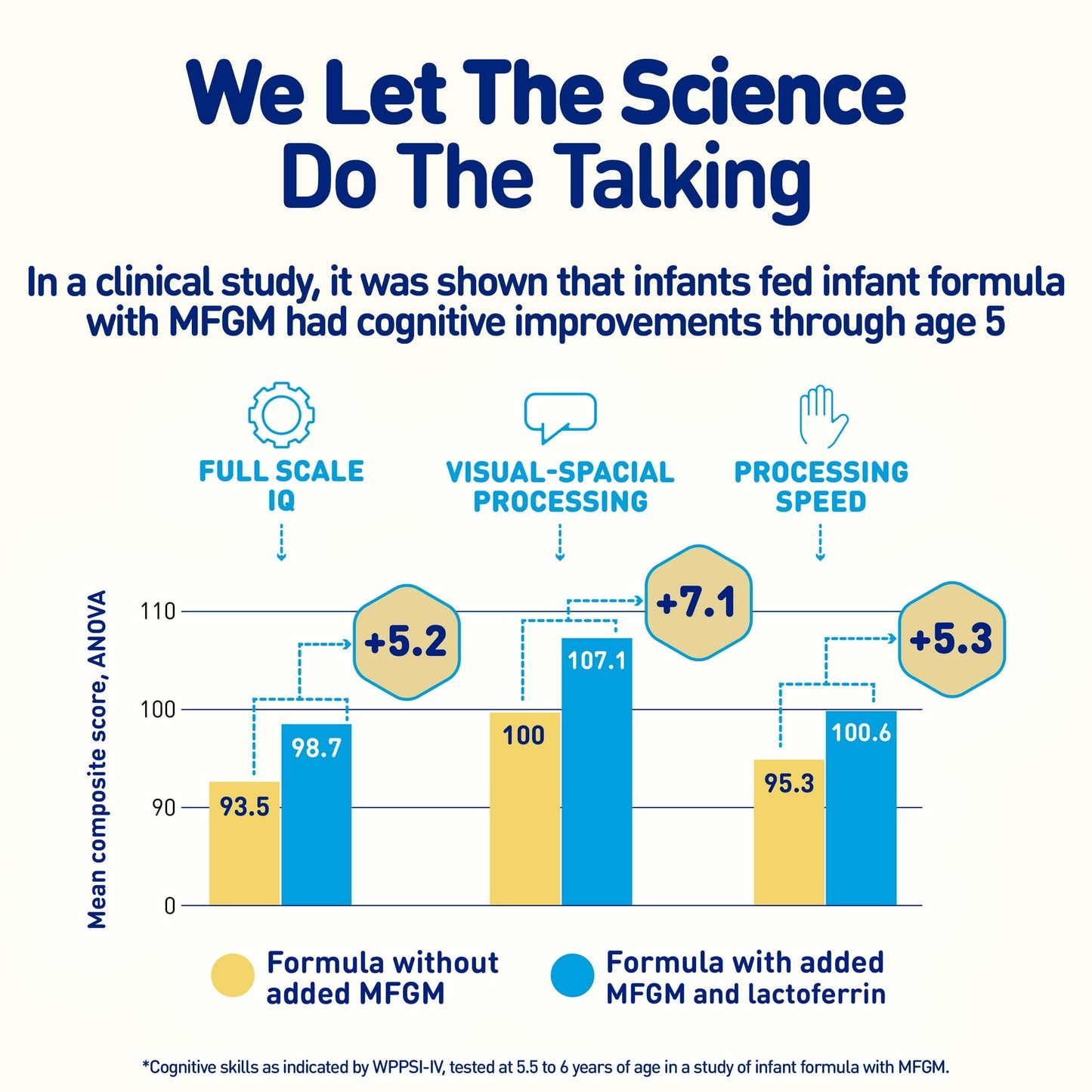 Enfamil NeuroPro Powder Baby Formula, MFGM 5-Year Benefit, Exclusive HuMO6 Immune Blend, 31.4 Oz