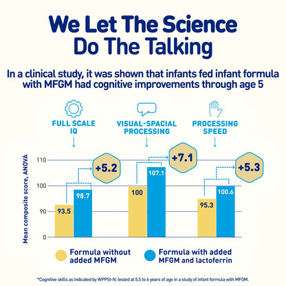 Enfamil NeuroPro Powder Baby Formula, MFGM 5-Year Benefit, Exclusive HuMO6 Immune Blend, 31.4 Oz