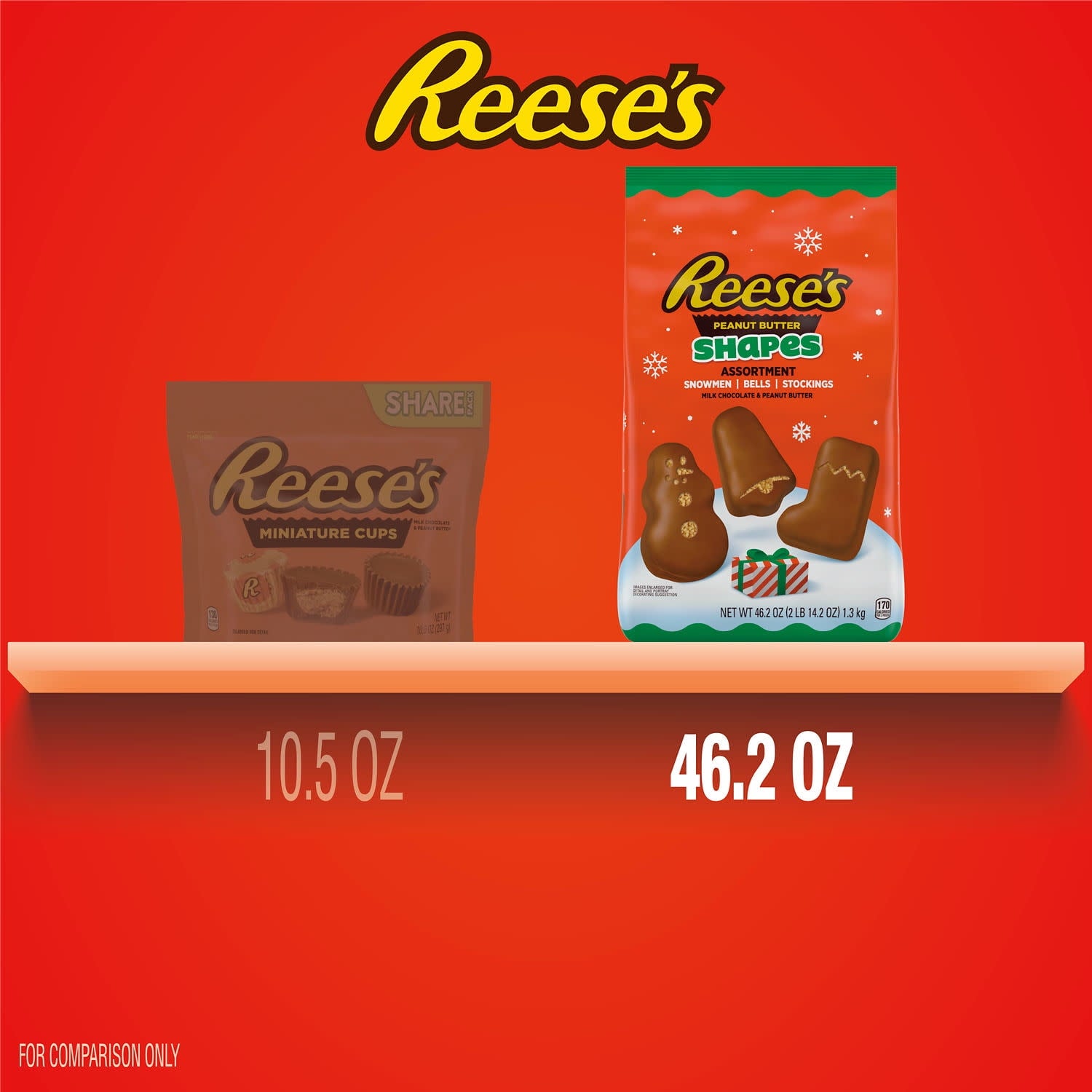 Christmas product – festive seasonal item designed to bring joy and sweetness to holiday celebrations and gatherings