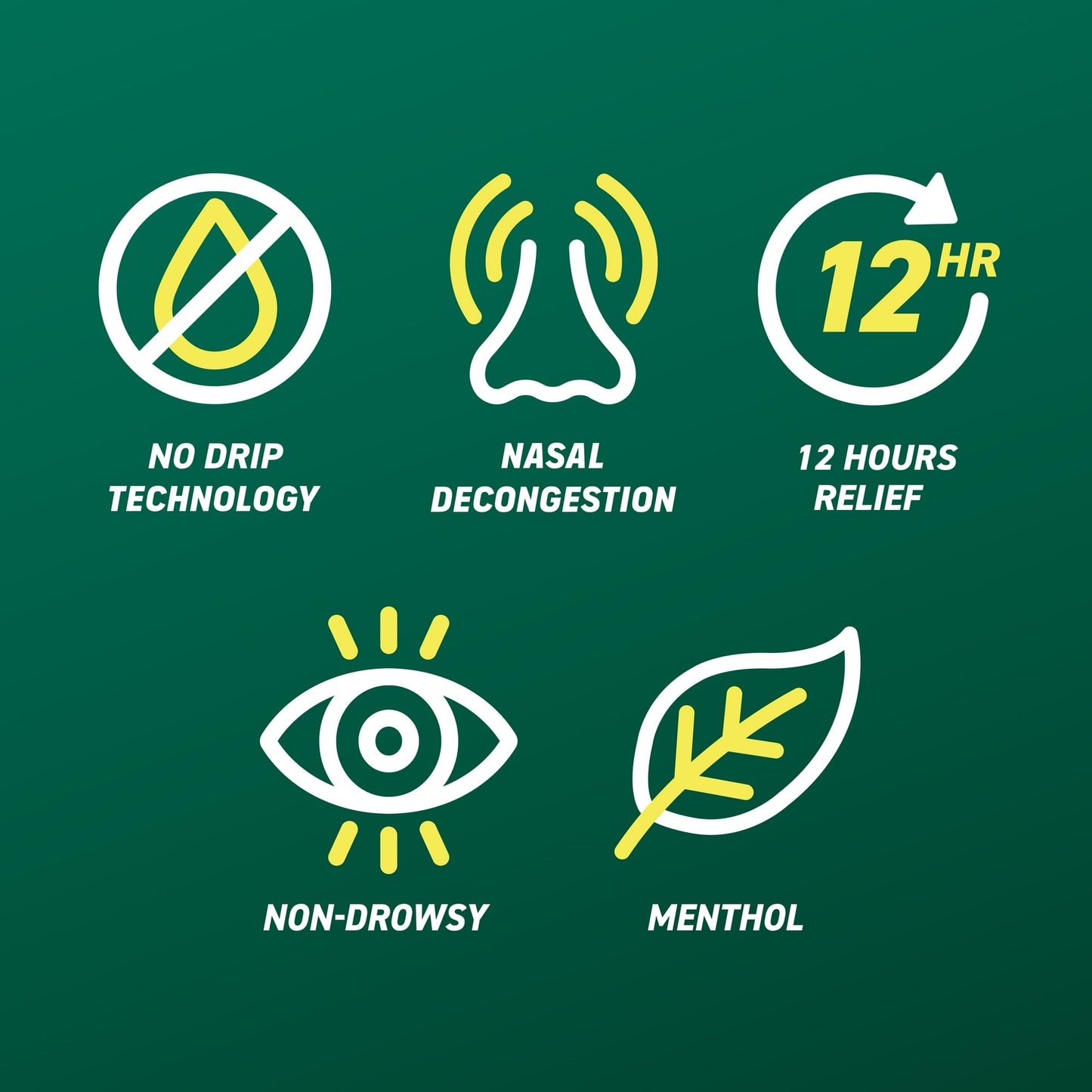 Image displays text and graphs for a gentle relief products