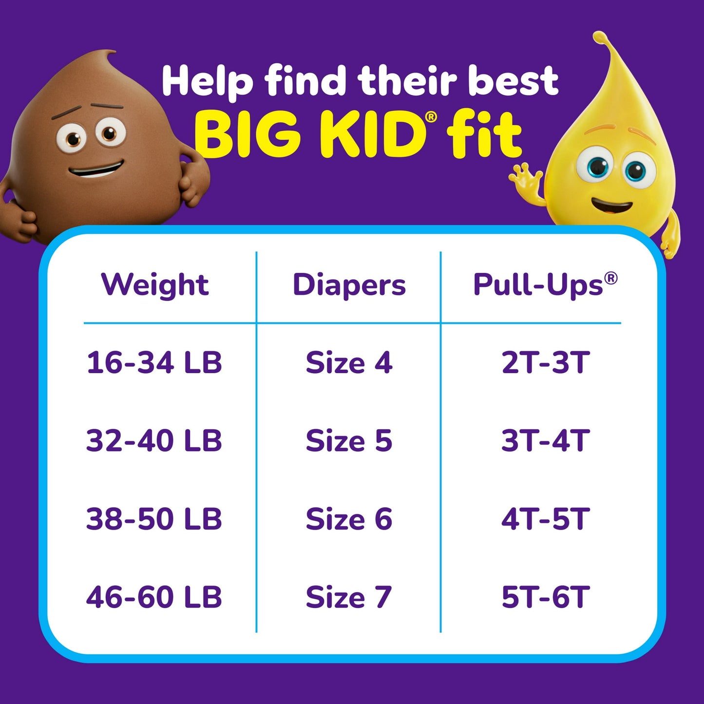 Chart illustrating weight-based sizing for diapers and training pants, featuring cartoon characters