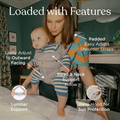 Image displaying a baby in a baby carrier and text about it's details