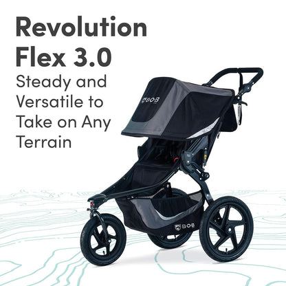 Image displaying a jogging stroller with text about it’s details