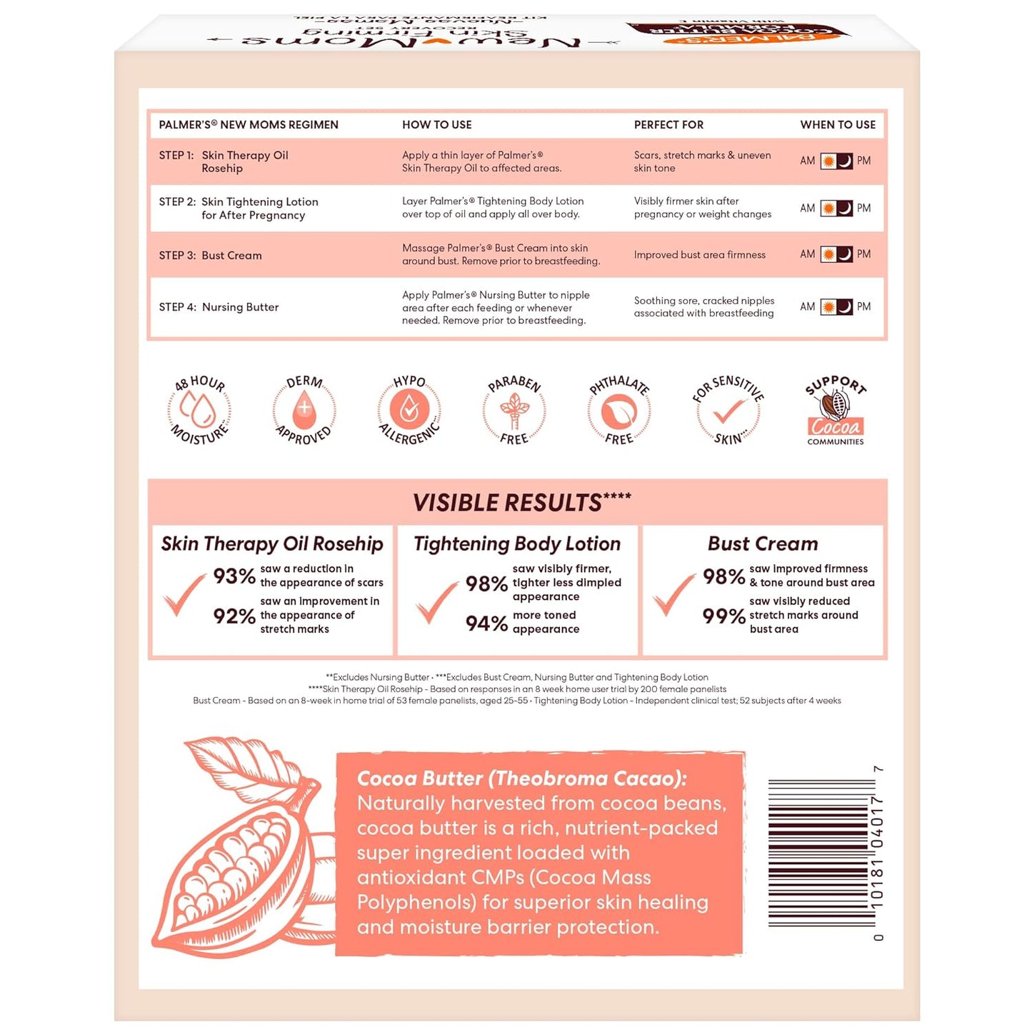 Image displaying text  about the details of a gift set for new moms