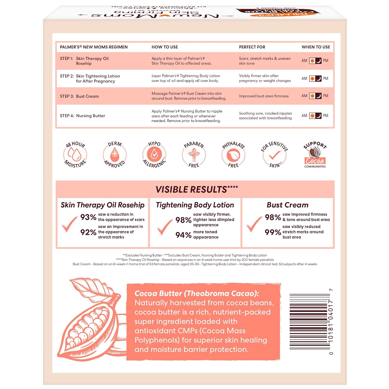 Image displaying text  about the details of a gift set for new moms