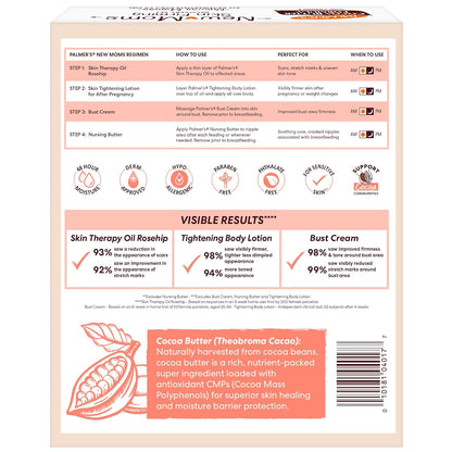 Image displaying text  about the details of a gift set for new moms
