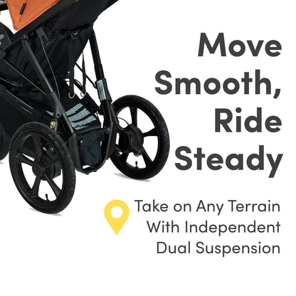 Image displaying a jogging stroller with text about it’s details
