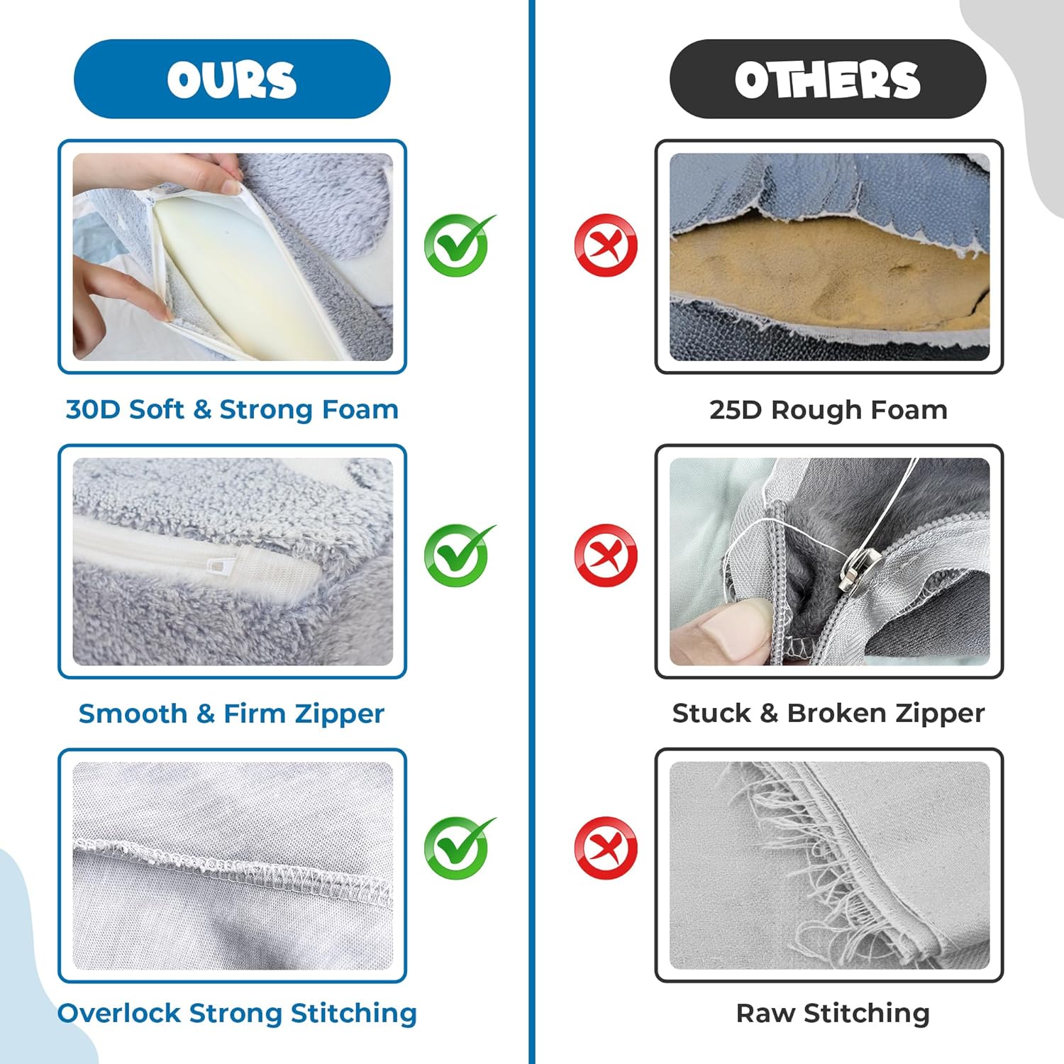 Image displaying a soft modular play furniture and text about it's details