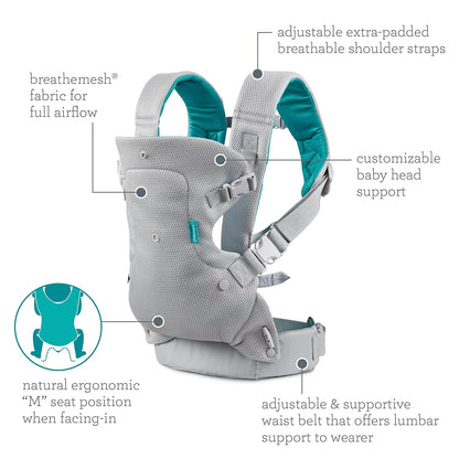 Image displaying a baby carrier and text about it's deetalis 