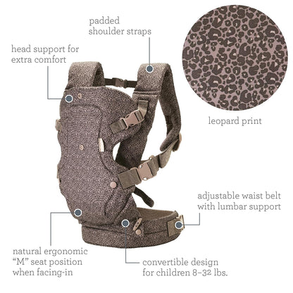 Image displaying a baby carrier and text about it's deetalis 
