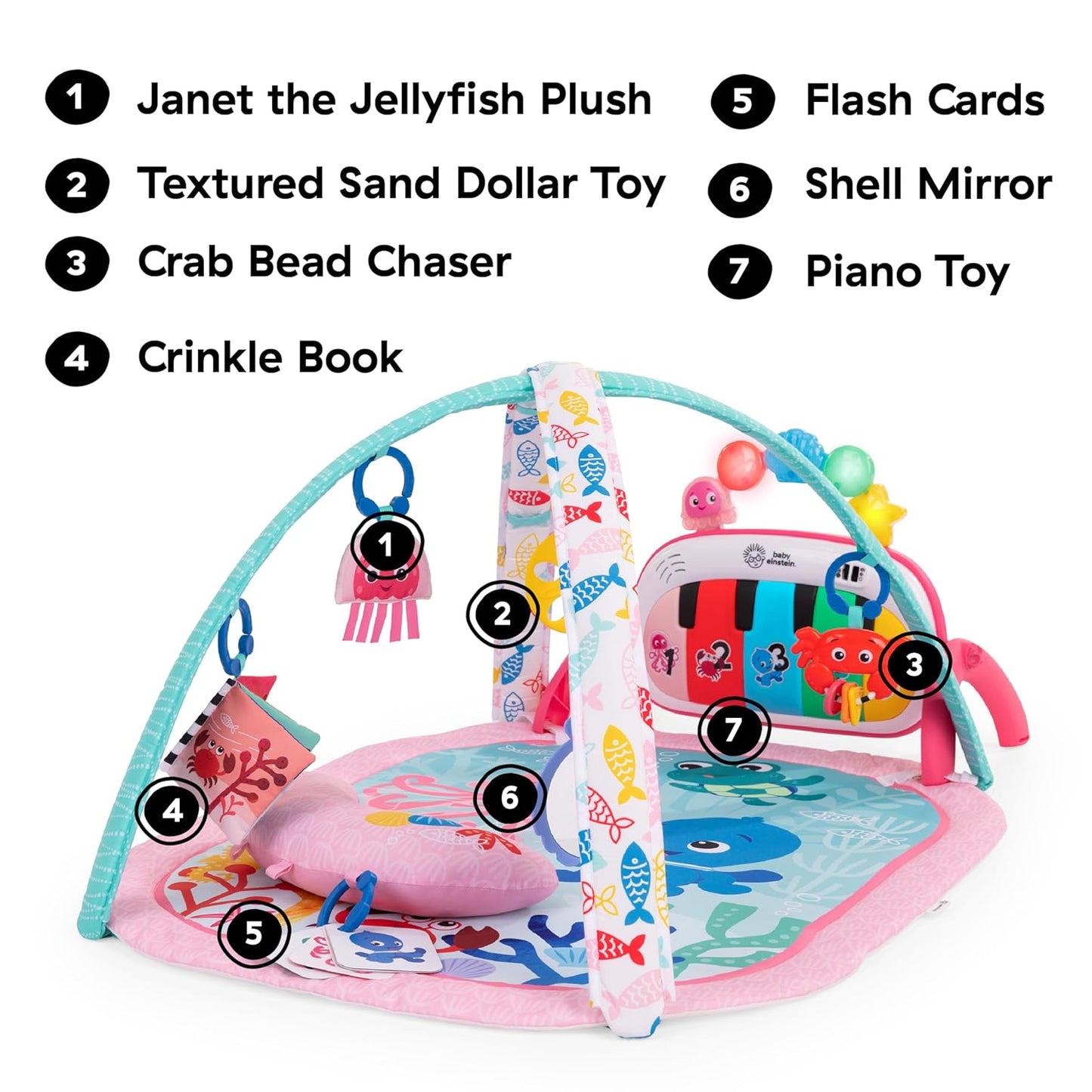 Image displaying text about the details of a Baby activity play set