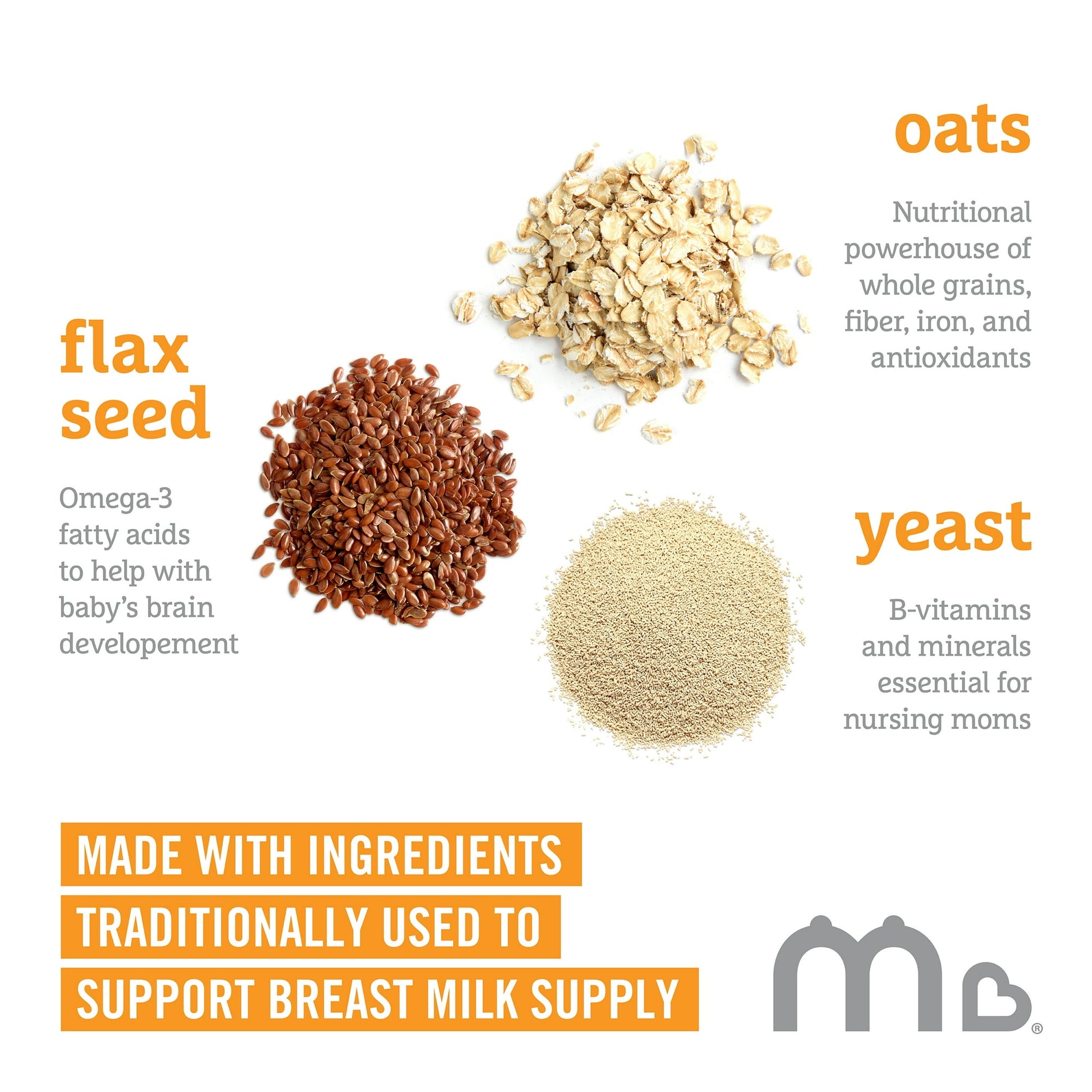 Image displaying Text about the details of Lactation support cookies bag