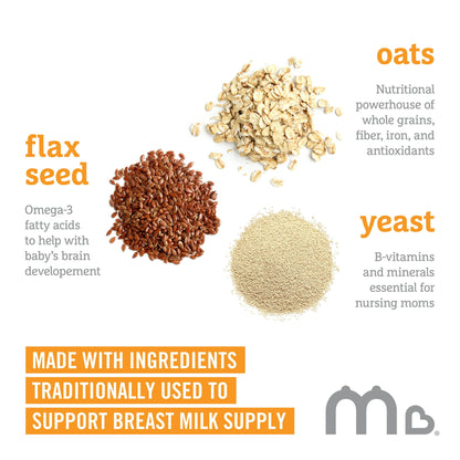 Image displaying Text about the details of Lactation support cookies bag