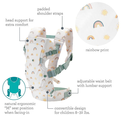 Image displaying a baby carrier and text about it's deetalis 