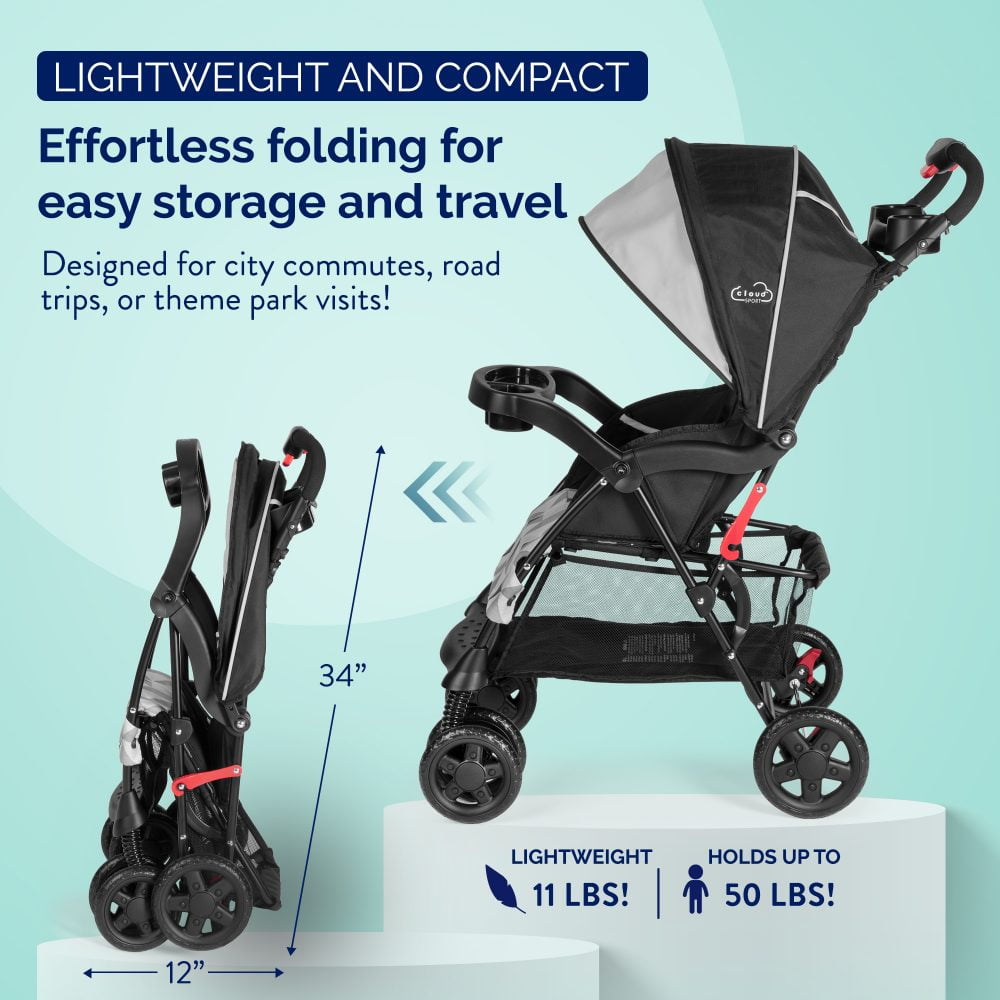 Image displaying a baby stroller with text about it's details