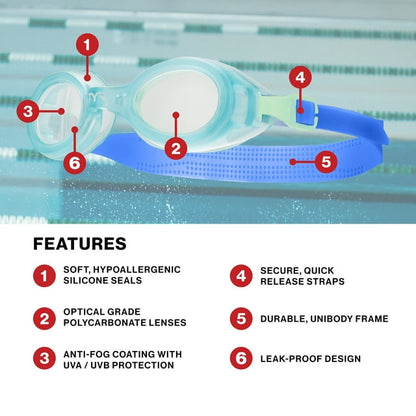 TYR Youth Fit Aqua Blaze Non-Mirrored Swim Goggle - Blue/Green