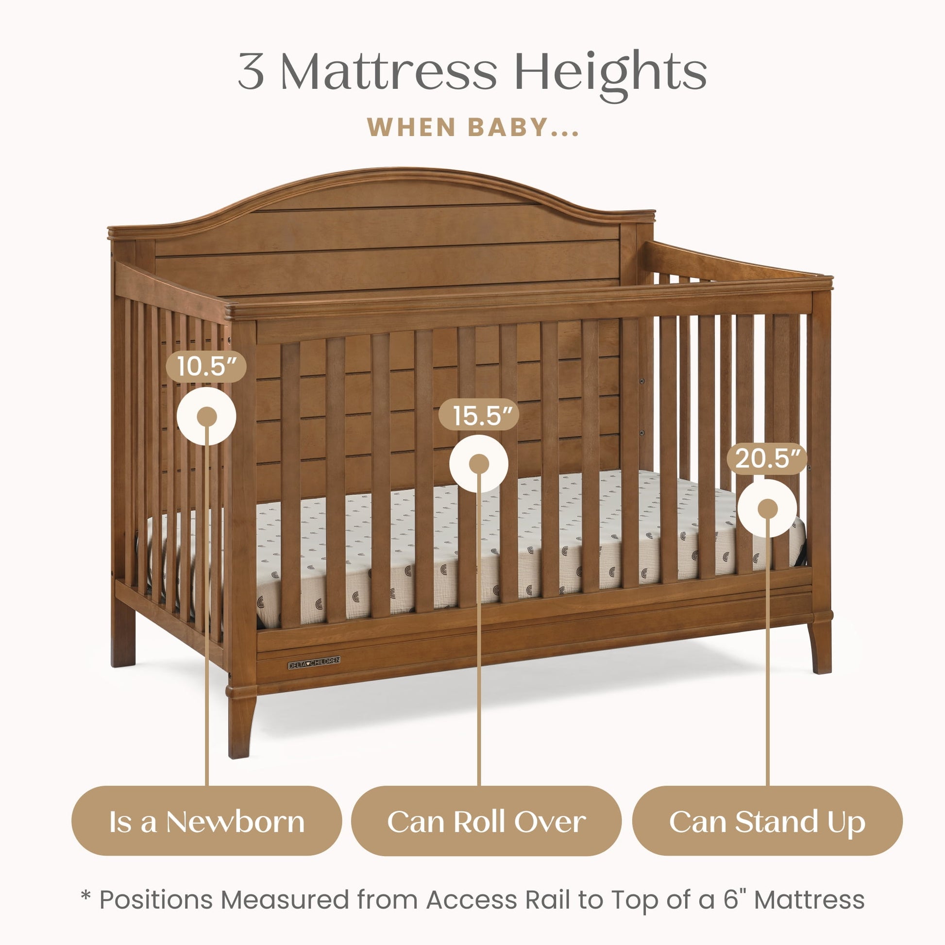 A wooden baby crib demonstrating three adjustable mattress heights for different infant stages